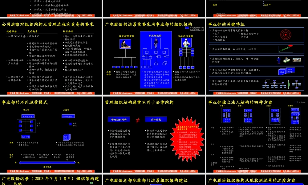 SVA010627SH-main_pack(2000GB).ppt