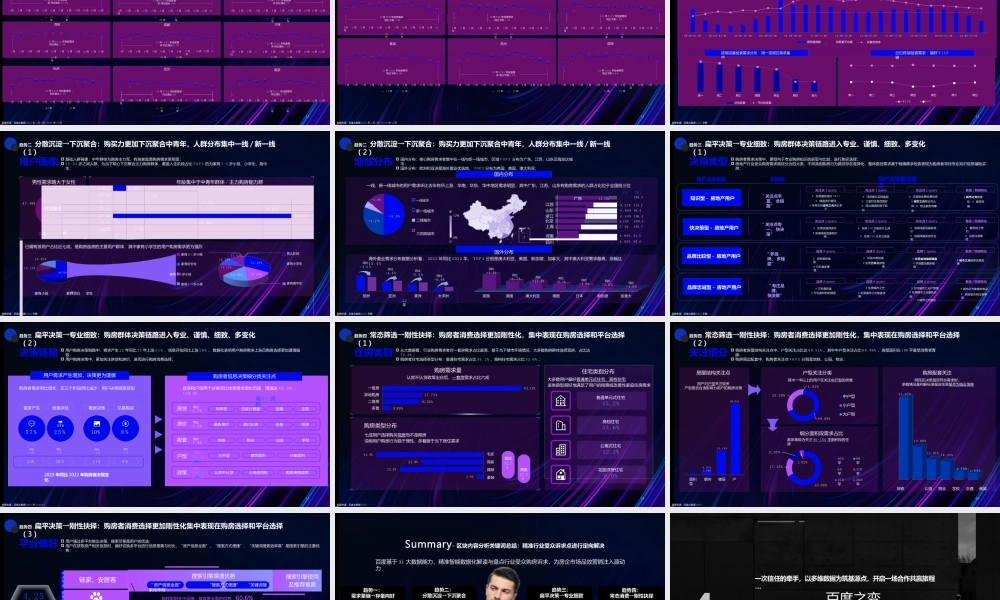 百度：AI时代_衍化房企智能数字化转型.pptx