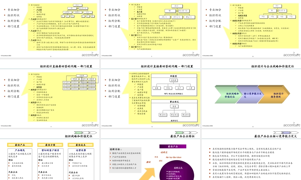埃森哲 - 组织设计的指导思想.ppt