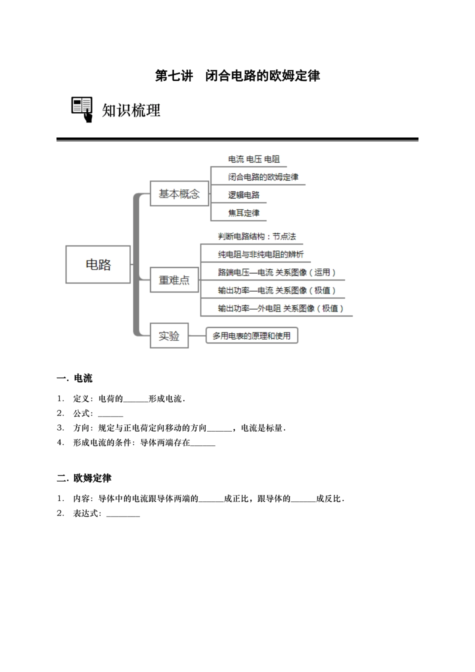 闭合电路的欧姆定律（学生版）.docx_第1页
