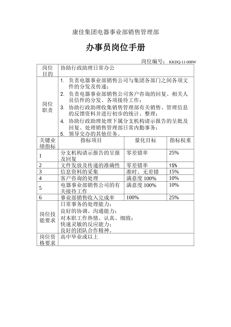 办事员岗位手册(1).doc_第1页
