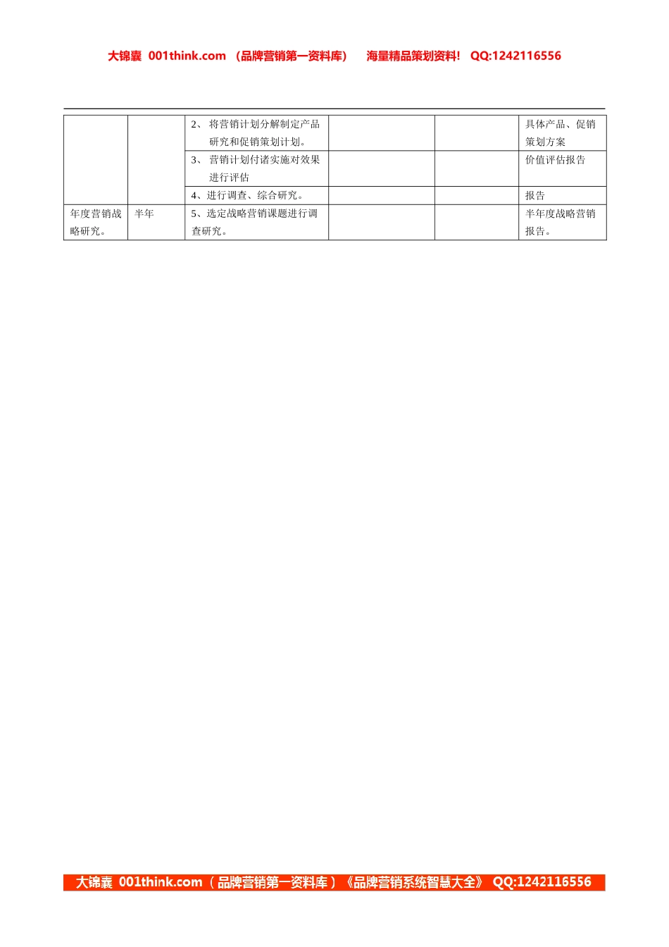 表格二（姚疆）(1).doc_第2页