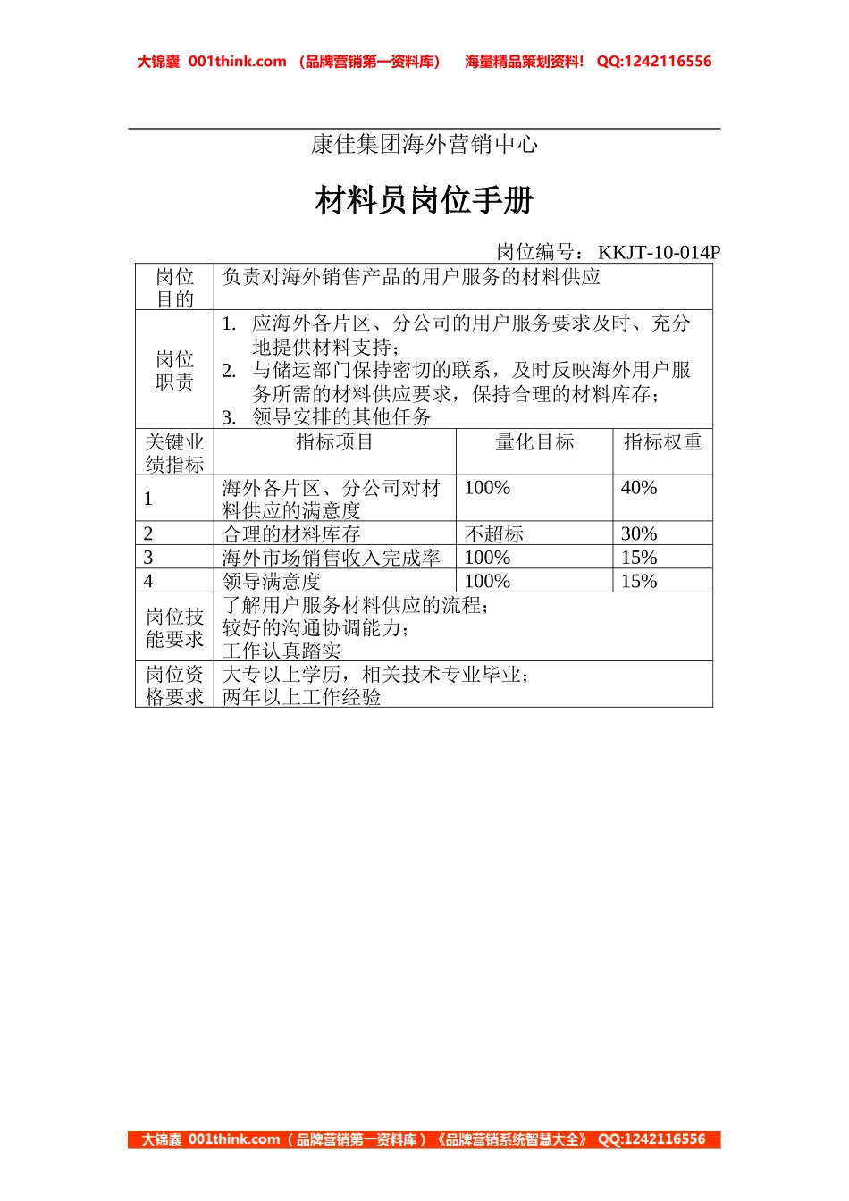 材料员岗位手册.doc_第1页