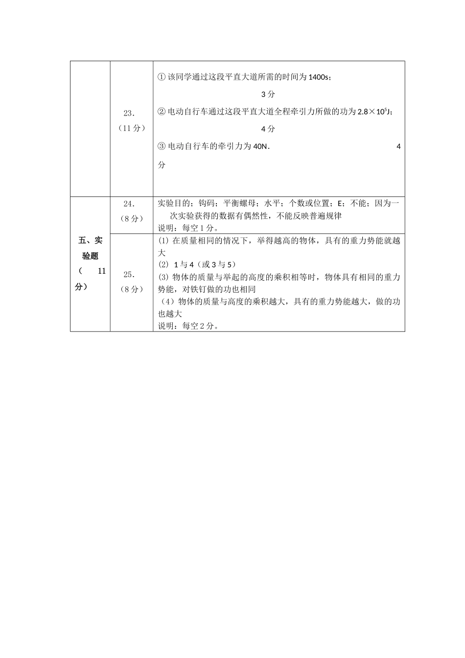 初二物理A卷答案.docx_第2页