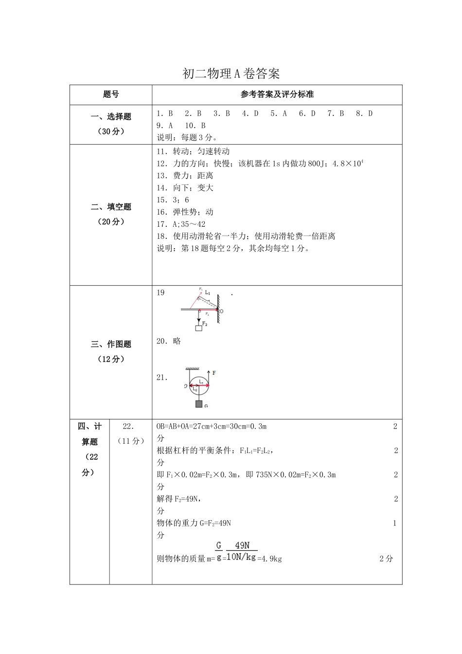 初二物理B卷答案 -.docx_第1页
