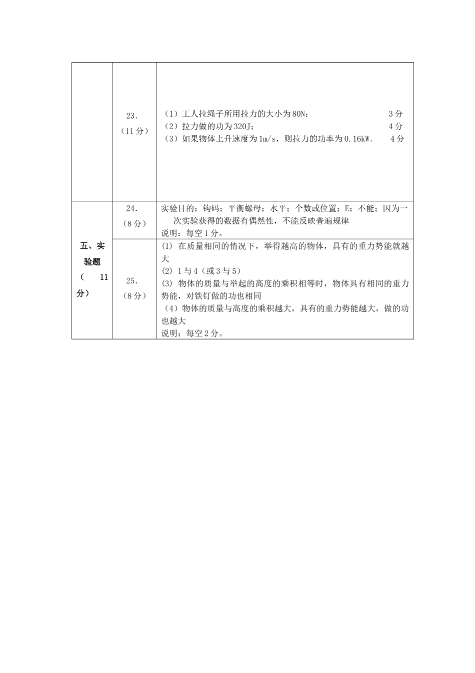 初二物理B卷答案 -.docx_第2页