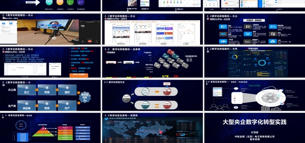 大型央企数字化转型解决方案(1).pptx