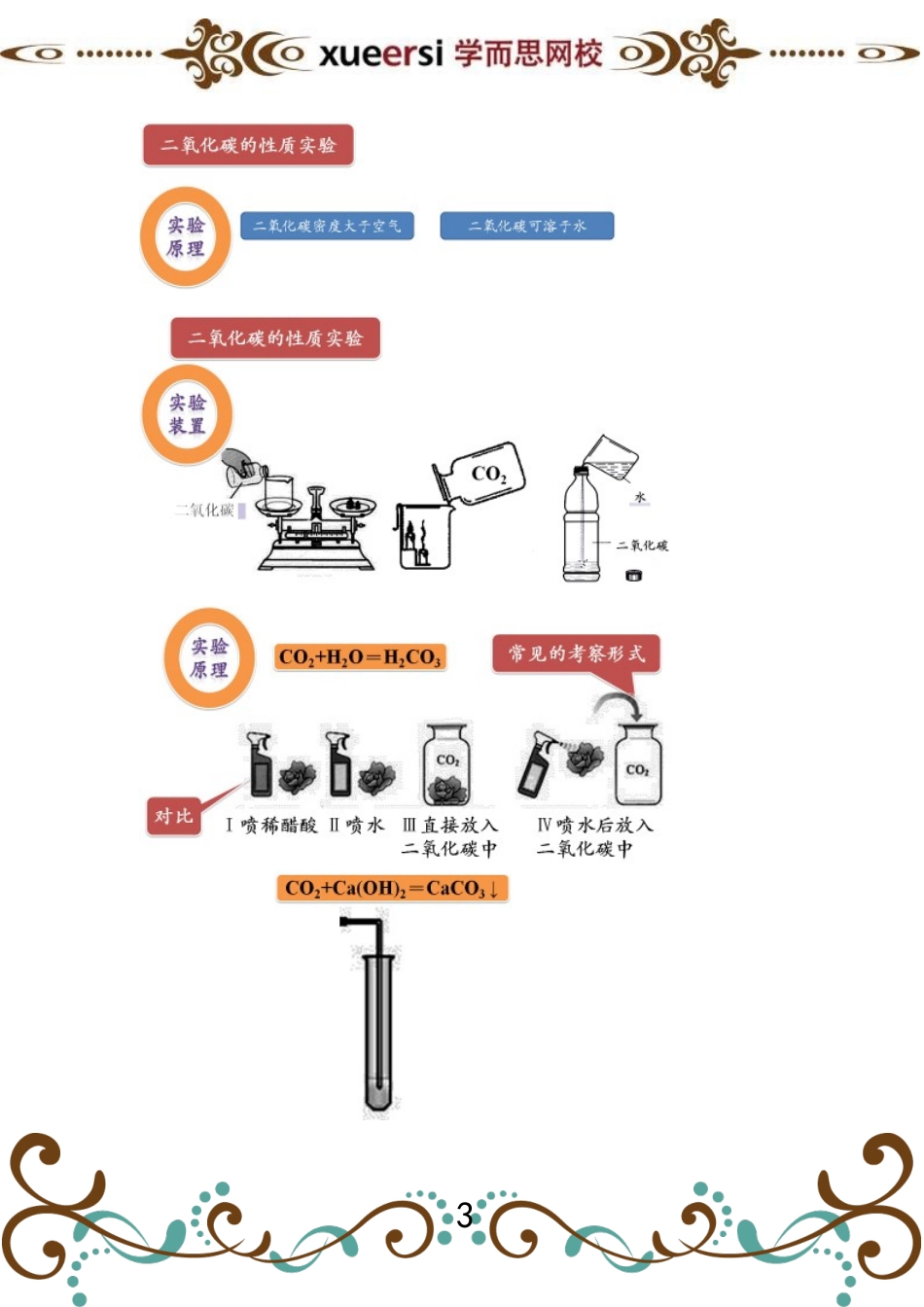 第2讲 气体的性质实验 .doc_第3页