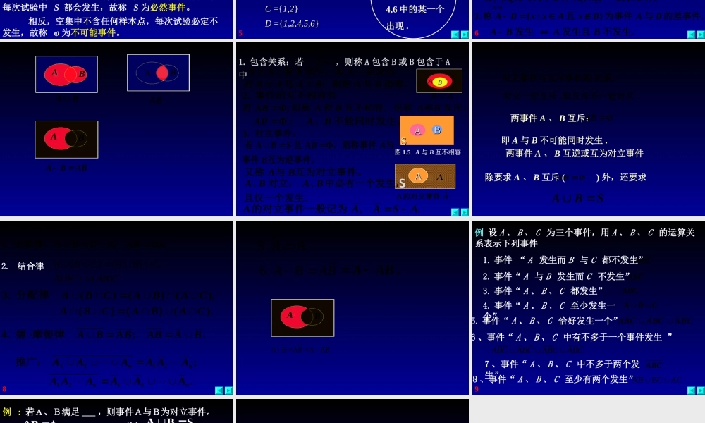 第1章1-2节(1).ppt