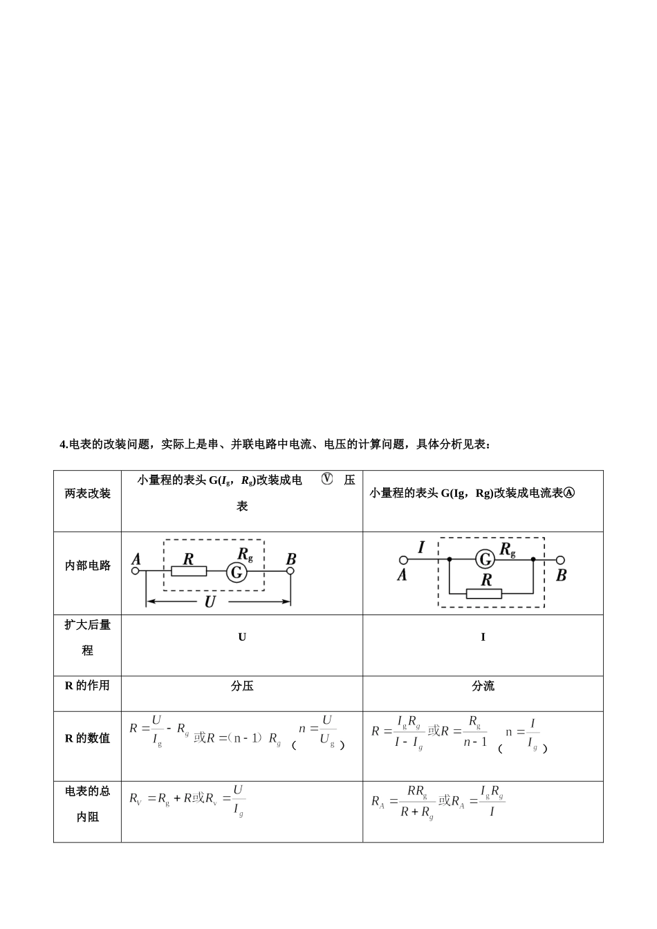 第2部分 专题06 电表的改装（学生版）2022年高考物理实验专题强化训练.docx_第2页