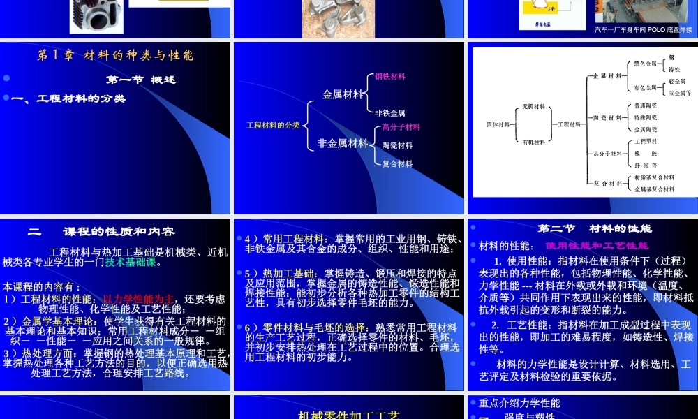 第1章 材料的种类与性能.ppt