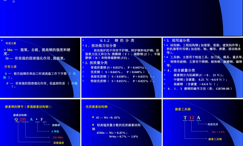 第6章 常用金属材料（钢铁）.ppt