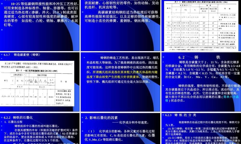 第6章 常用金属材料（钢铁）.ppt