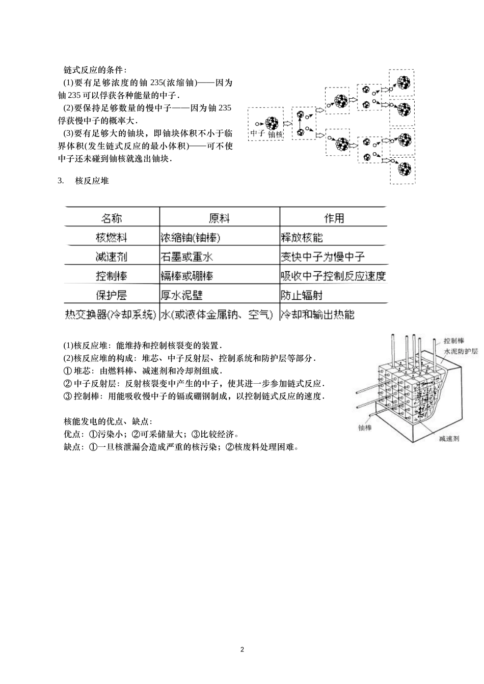 第8讲 反应堆 核电站.doc_第2页