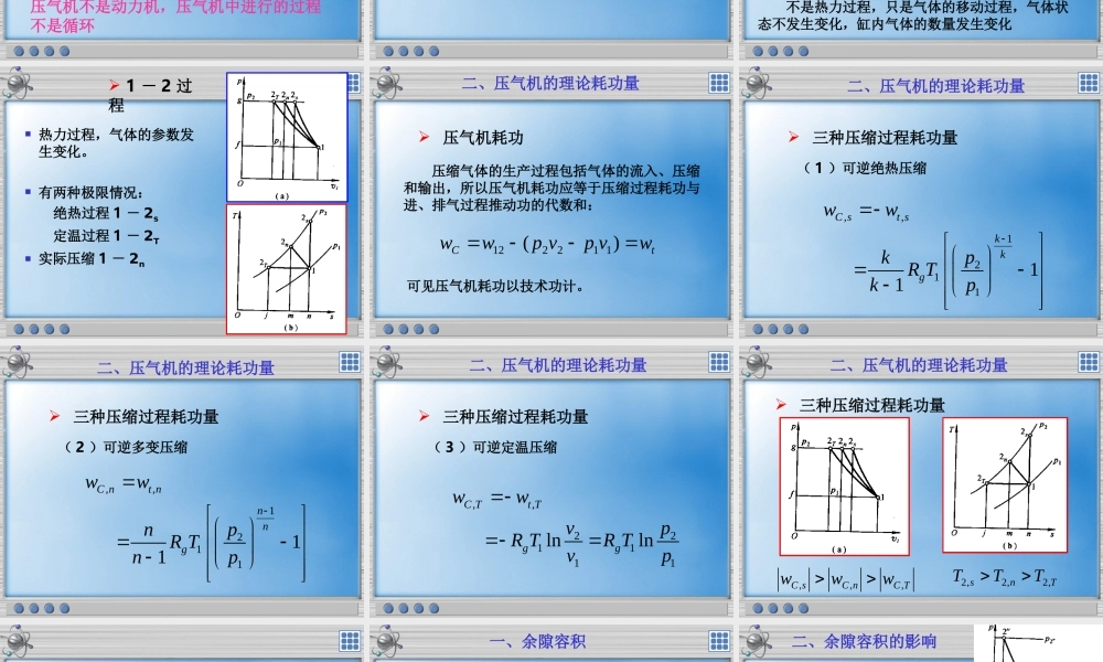 第八章压气机的热力过程.ppt