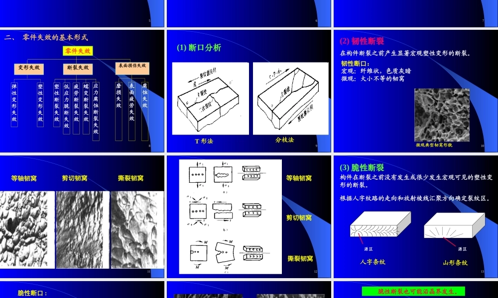 第12章 成形方法.ppt