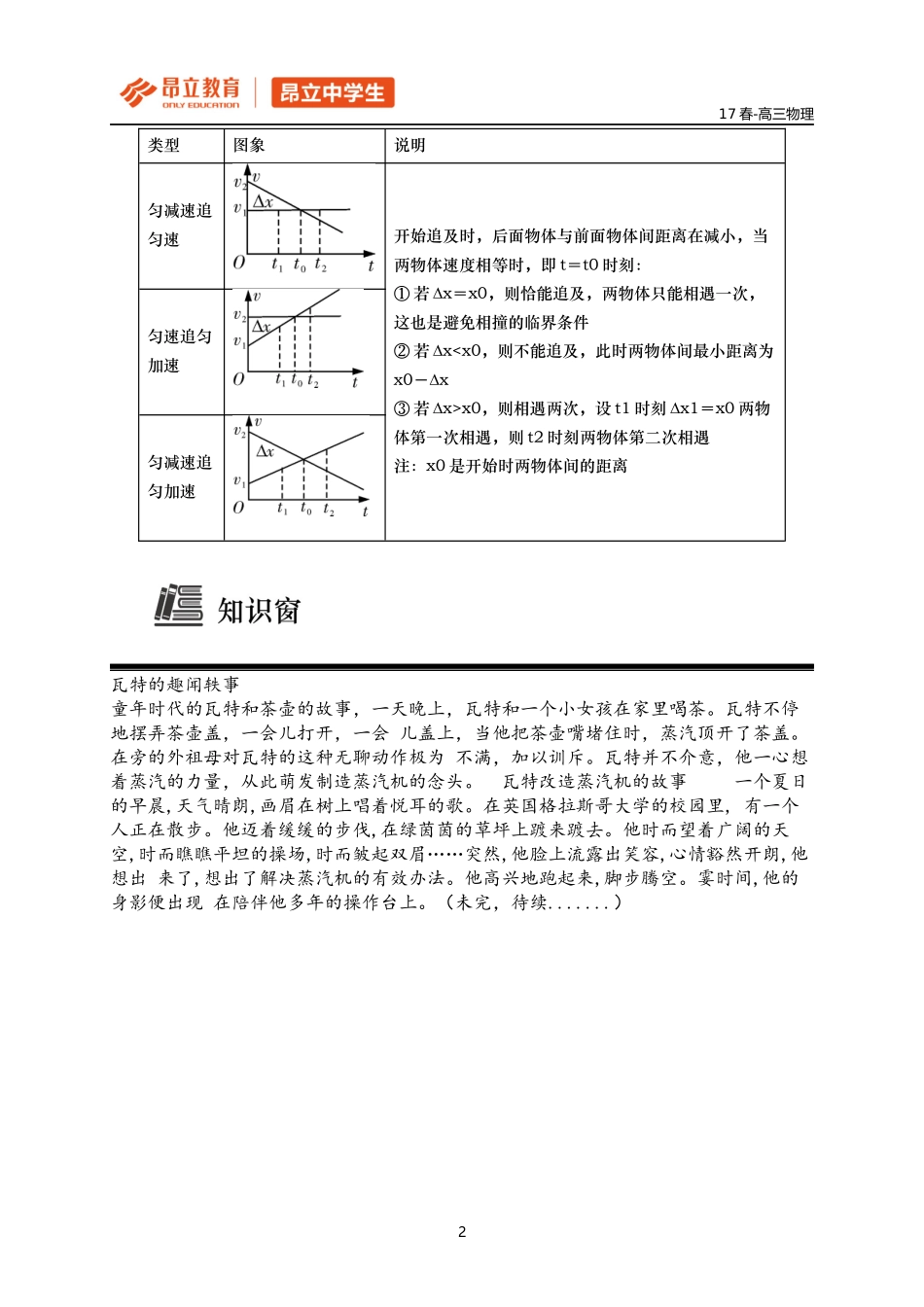 第二讲 追击与相遇学生版.docx_第2页