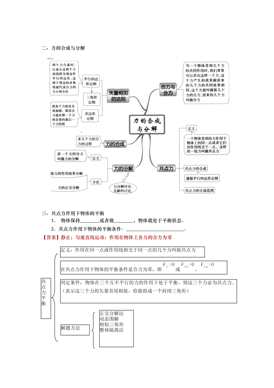第14讲 力与平衡单元复习-教师版.docx_第2页