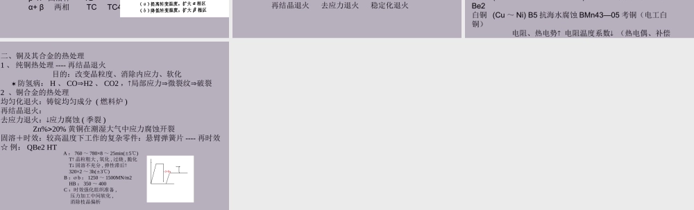 第七章 有色金属.ppt