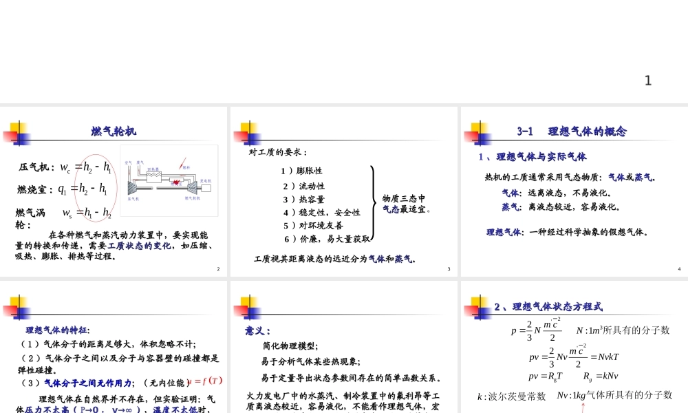 第三章 气体和蒸汽的性质.ppt