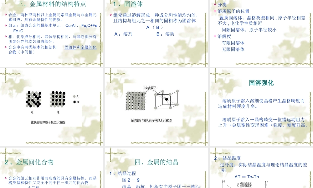 第二章 工程材料的原子排列.ppt
