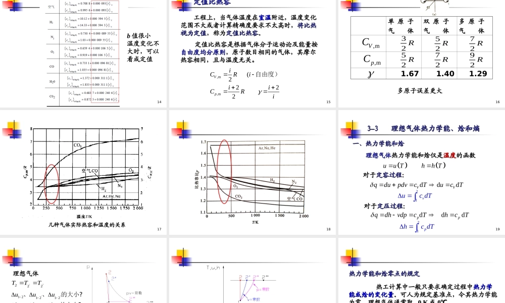 第三章 气体和蒸汽的性质 1.ppt