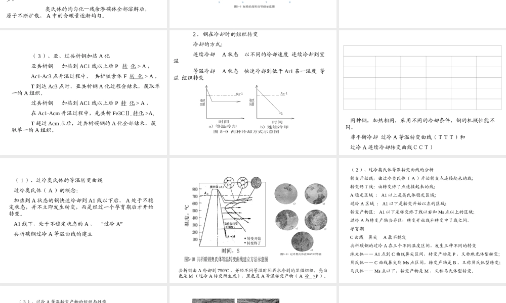 第四章 钢的热处理及材料改性.ppt