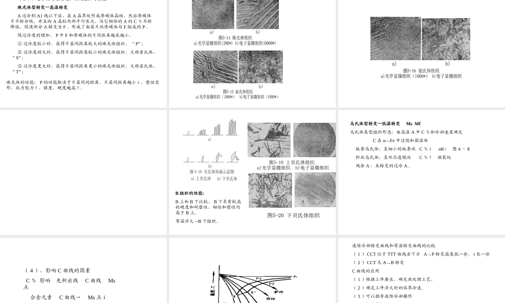 第四章 钢的热处理及材料改性.ppt