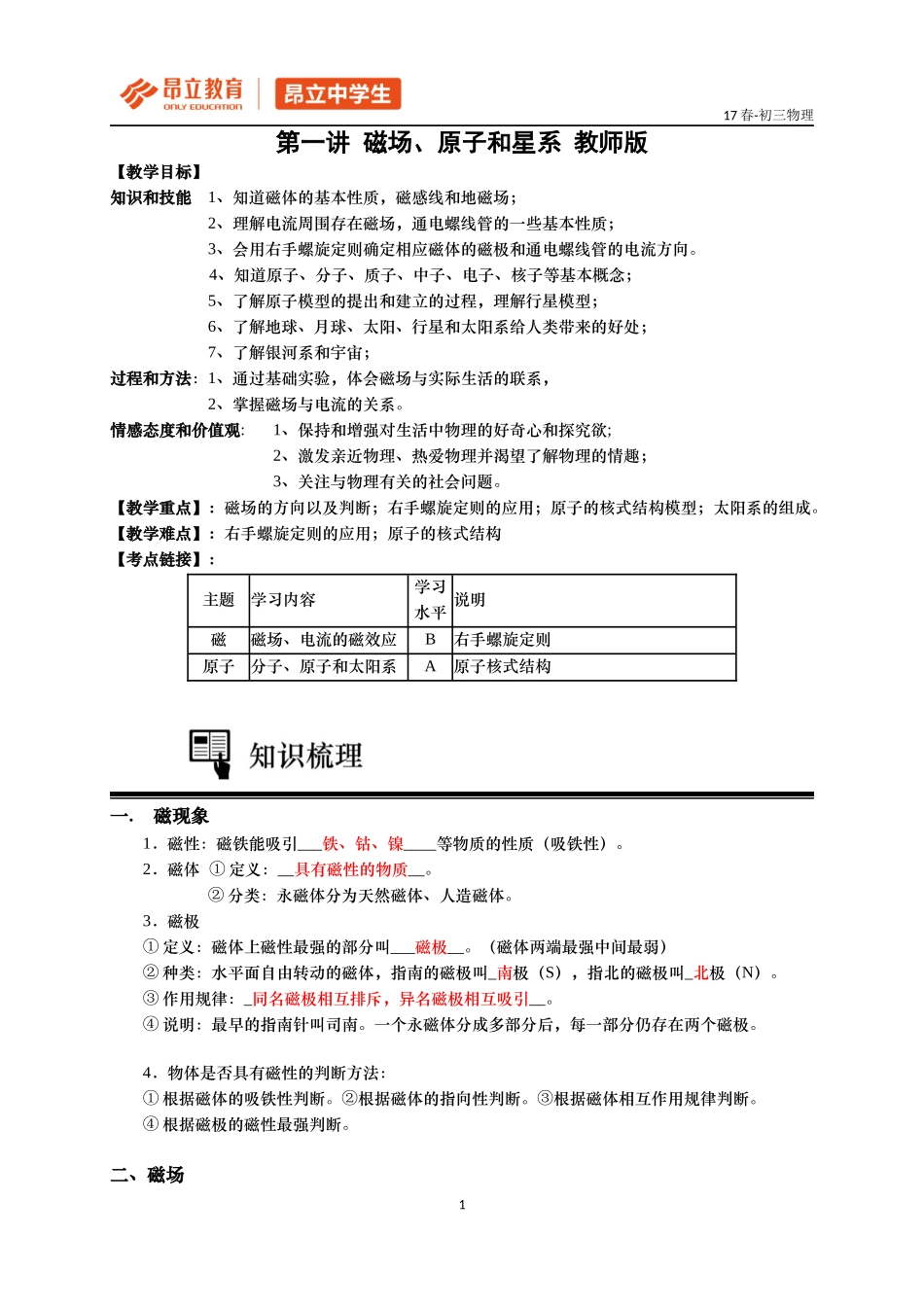 第一讲 磁场、原子、星系教师版.docx_第1页