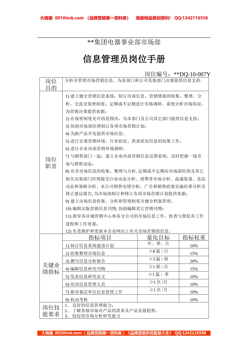 电器事业部市场部信息管理员岗位手册一(1).doc_第1页