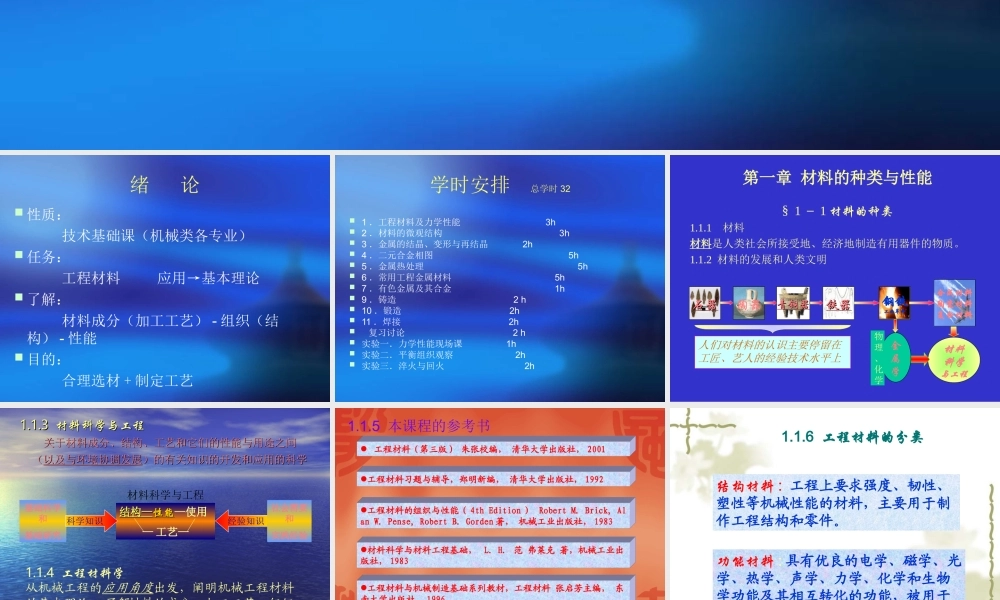第一章 材料的种类与性能.ppt