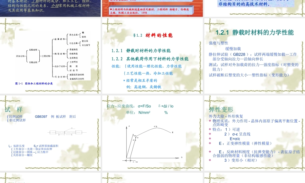 第一章 材料的种类与性能.ppt