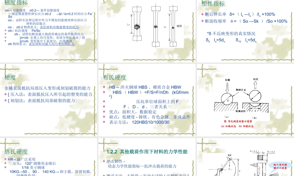 第一章 材料的种类与性能.ppt