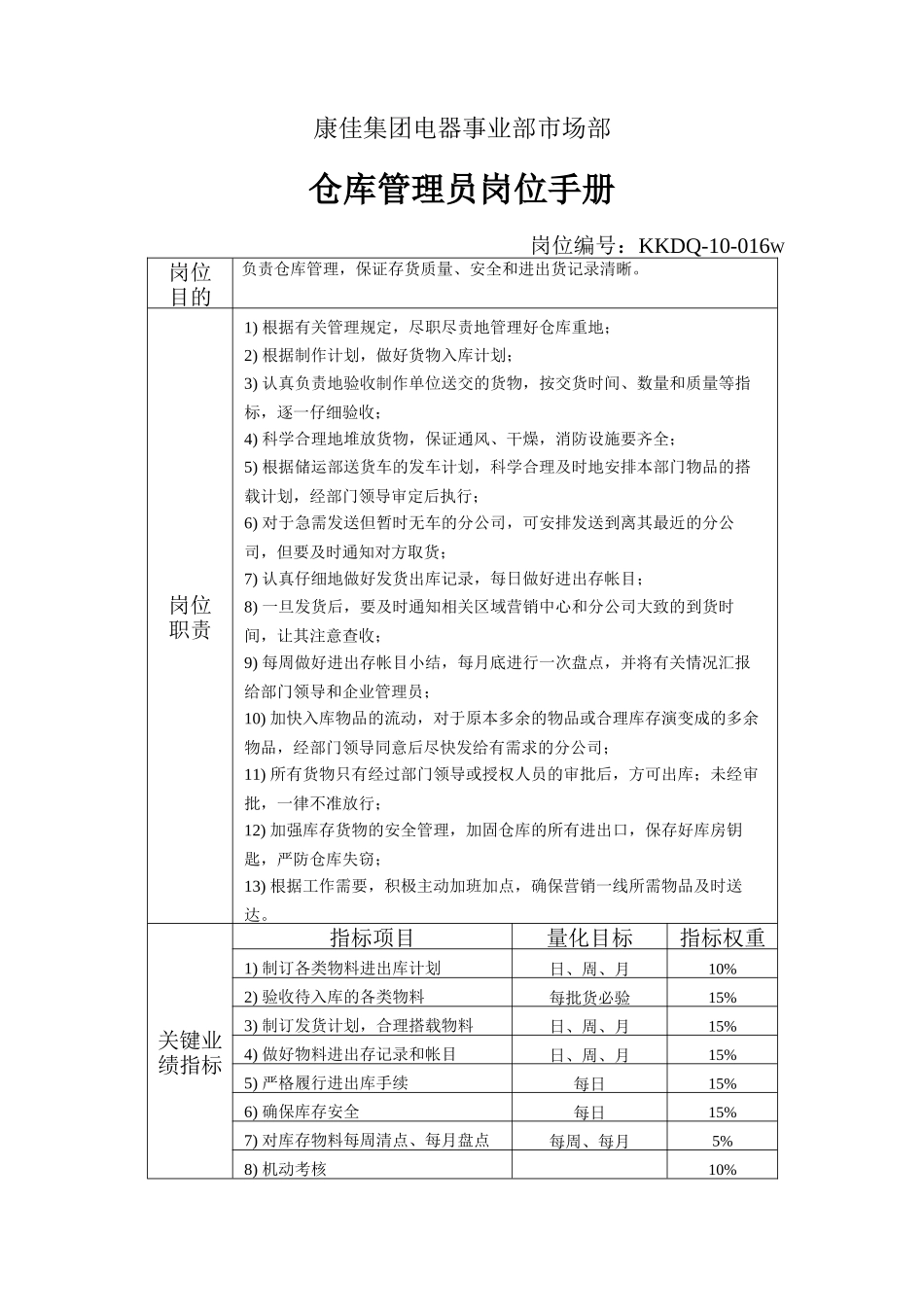 电器事业部市场部仓库管理员岗位手册一.doc_第1页
