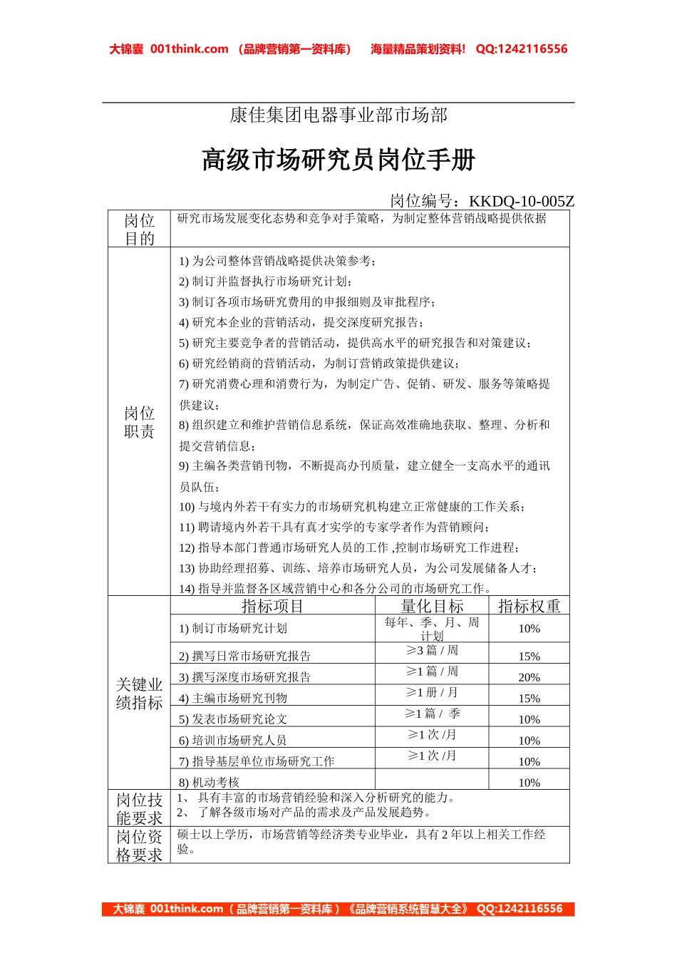 电器事业部市场部高级市场研究员岗位手册一(1).doc_第1页