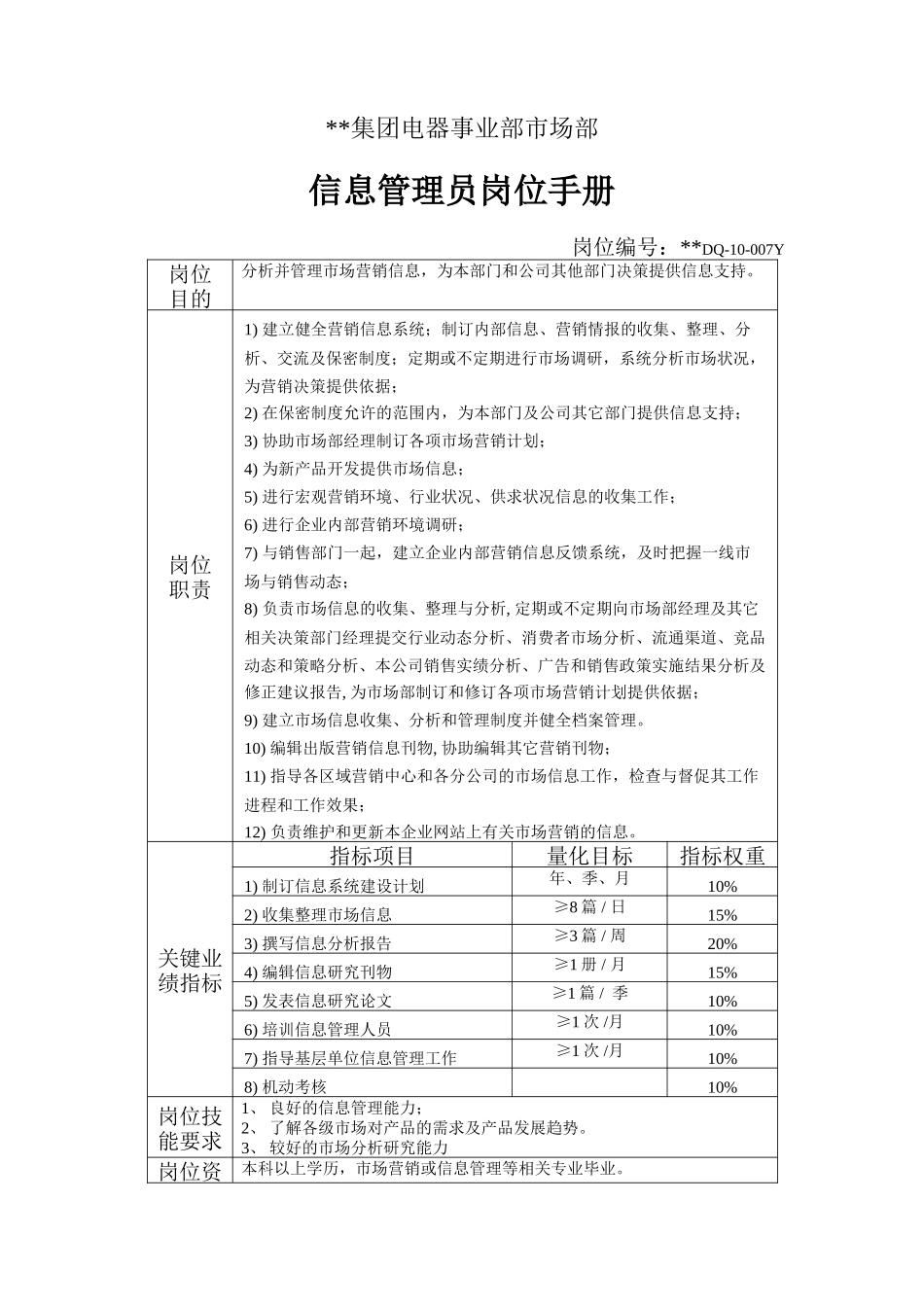 电器事业部市场部信息管理员岗位手册一.doc_第1页