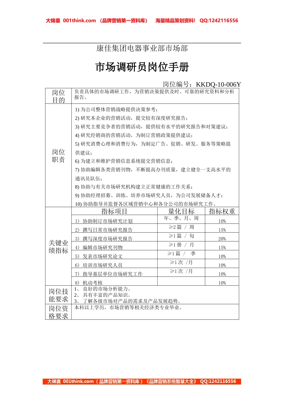 电器事业部市场部市场调研员岗位手册一(2).doc_第1页