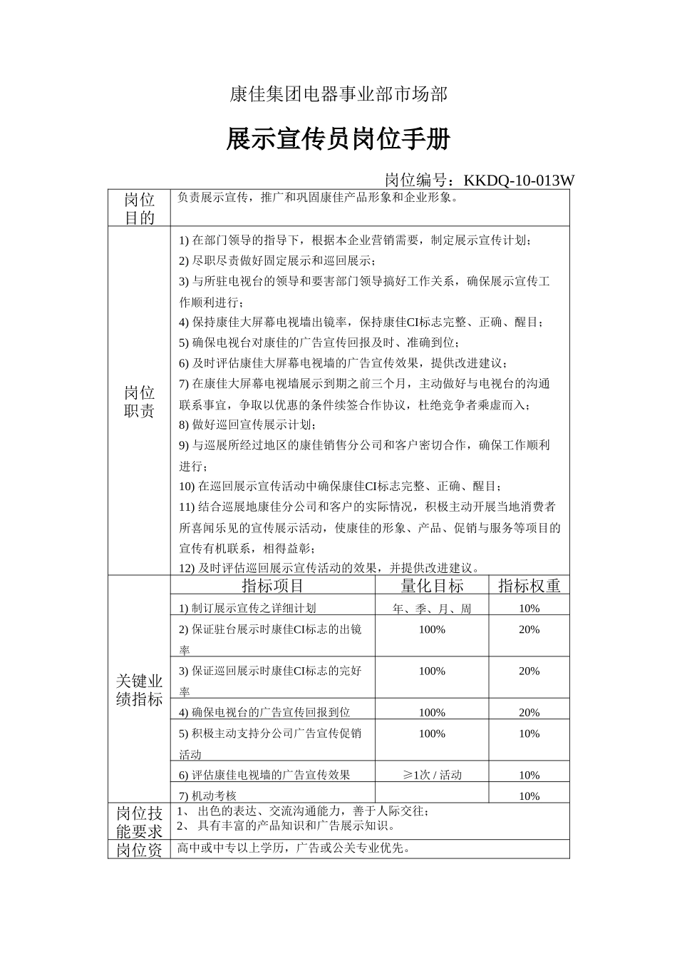电器事业部市场部展示宣传员岗位手册一(1).doc_第1页