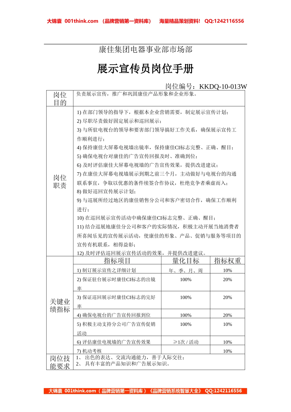 电器事业部市场部展示宣传员岗位手册一.doc_第1页