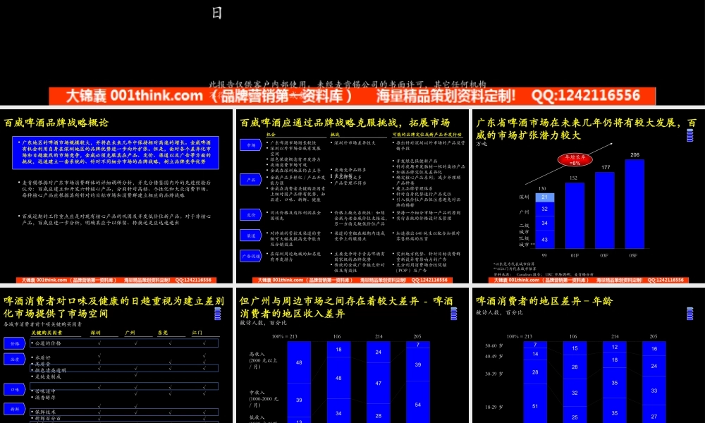 改善百威啤酒经营业绩品牌定位及新产品开发.ppt