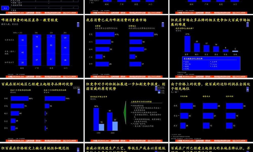 改善百威啤酒经营业绩品牌定位及新产品开发.ppt
