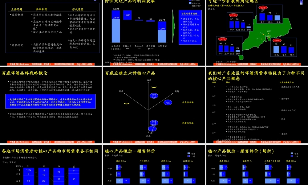 改善百威啤酒经营业绩品牌定位及新产品开发.ppt