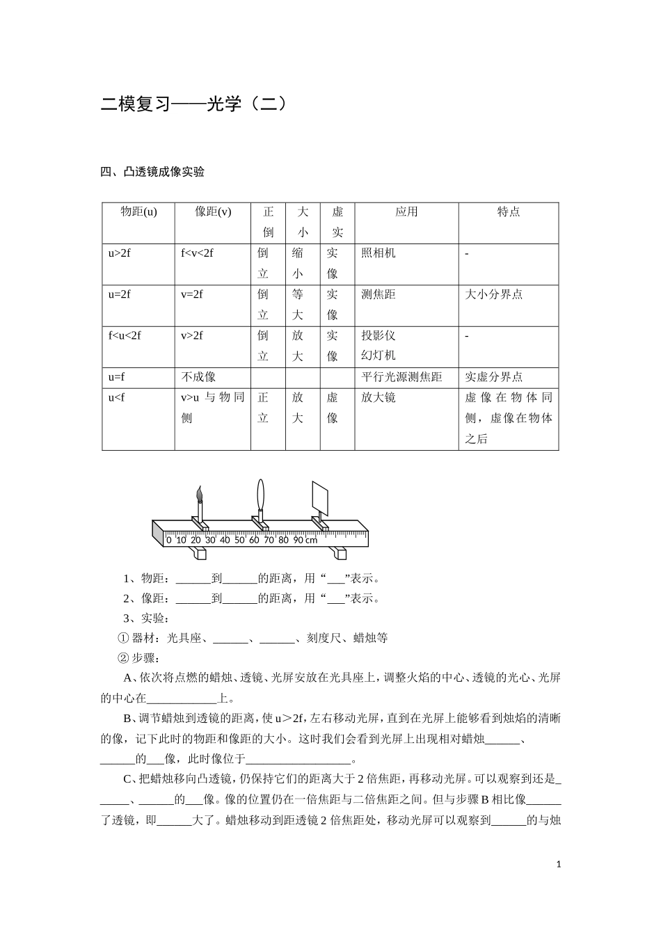 二模复习——光（二）-教师版.doc_第1页