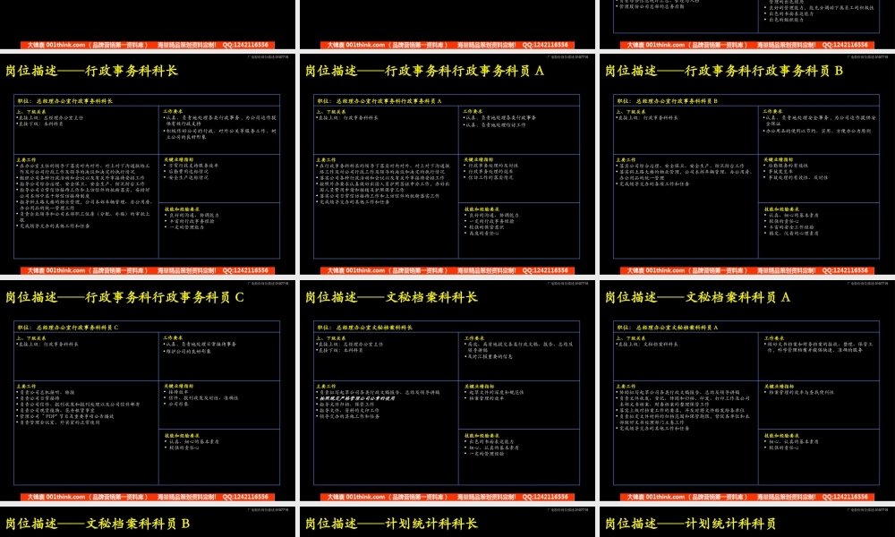 岗位描述手册_7.12.ppt