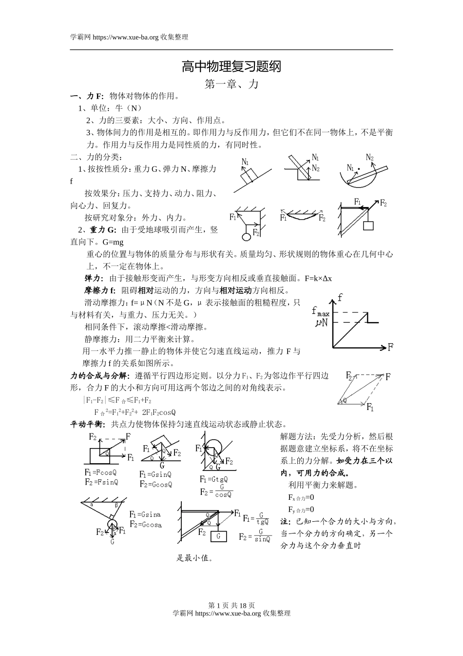 高考理综物理总复习重要知识点归纳总结.doc_第1页