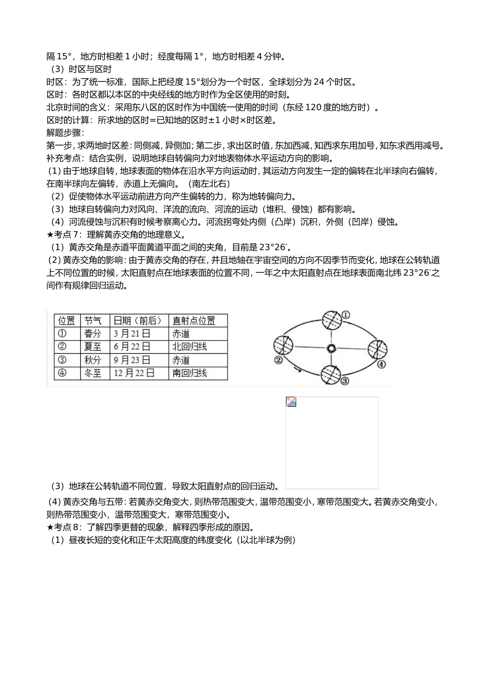 高中地理必修一知识点总结完整版.doc_第2页