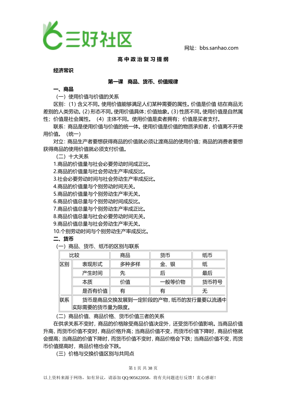 高中政治复习提纲(三年全部内容)(1).doc_第1页