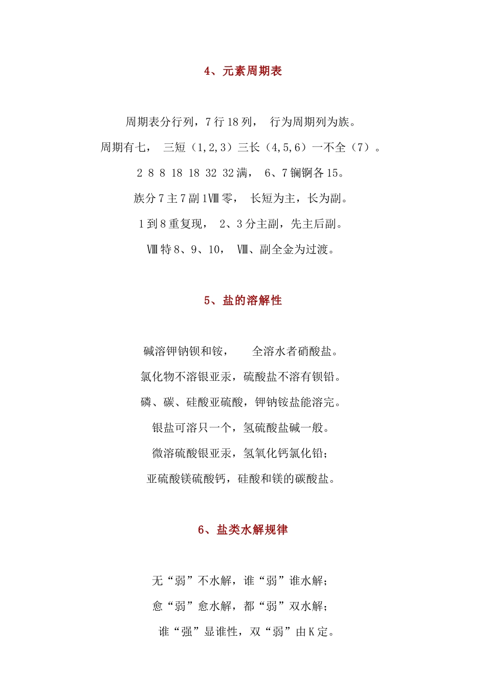 高中化学23条知识顺口溜.docx_第2页