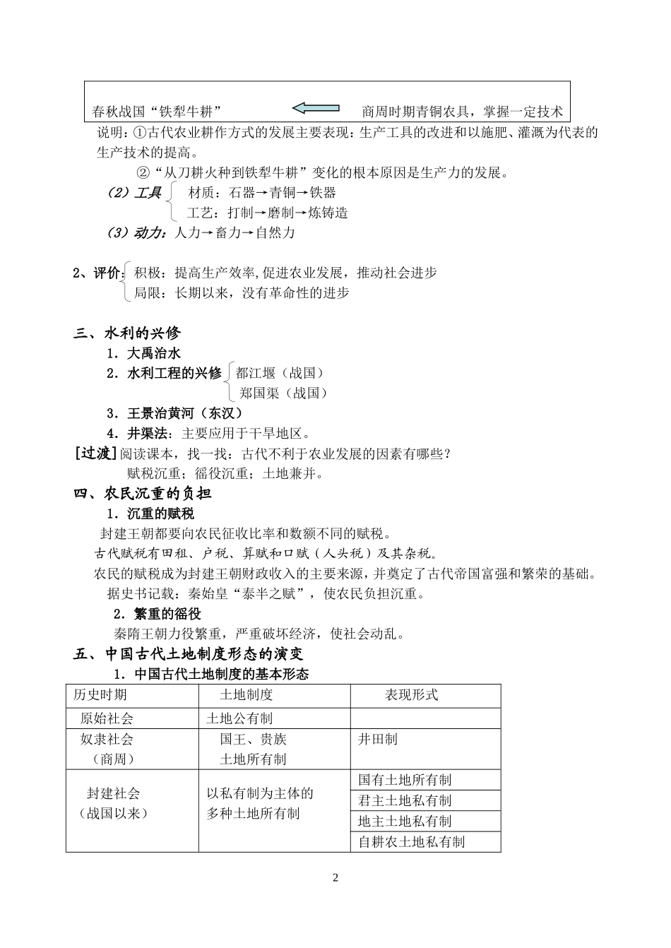 高中历史_必修二_教案_人教版.doc_第2页