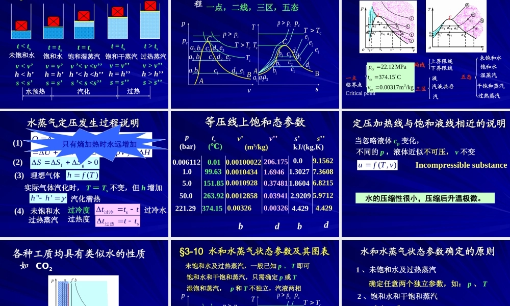 工程热力学（52学时） 第三章(2).ppt